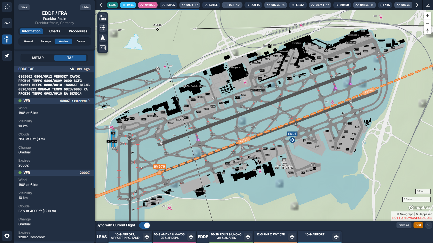 Simulated Flight, Real Navigation – Navigraph