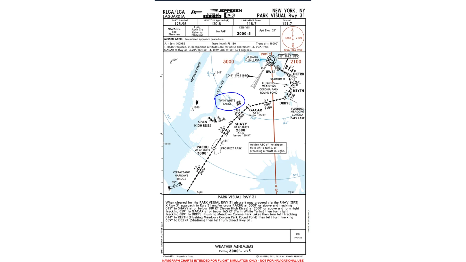 Lga Rnav Map Navigraph