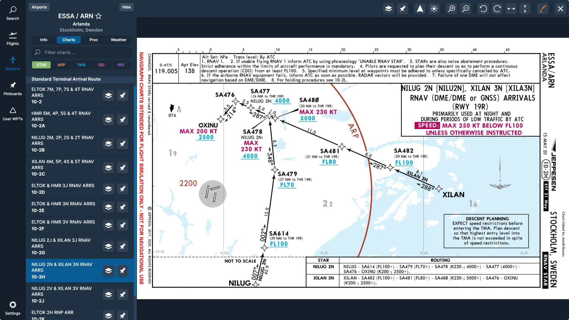 Navigraph