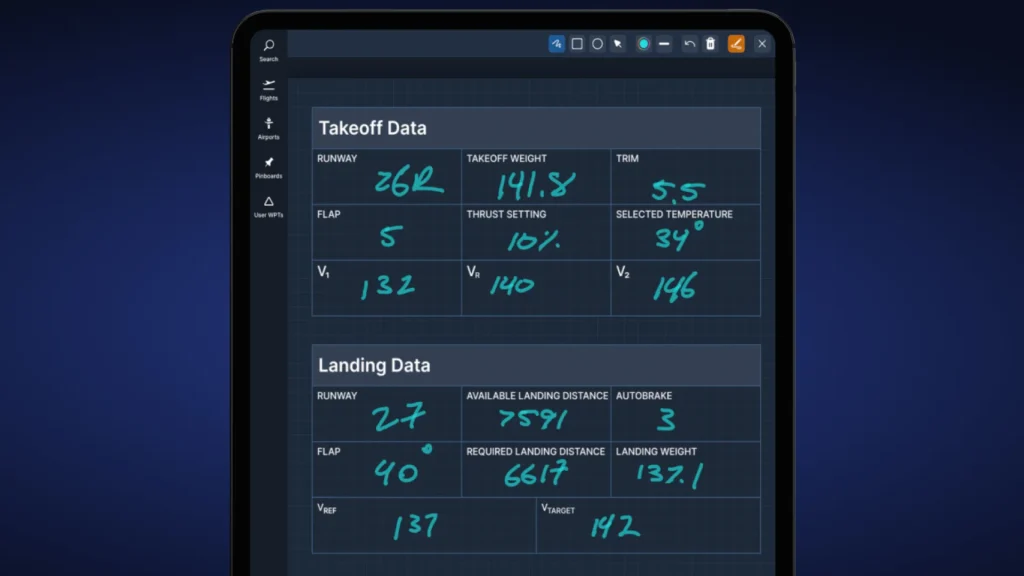 Template TOLD no Navigraph Scratchpads